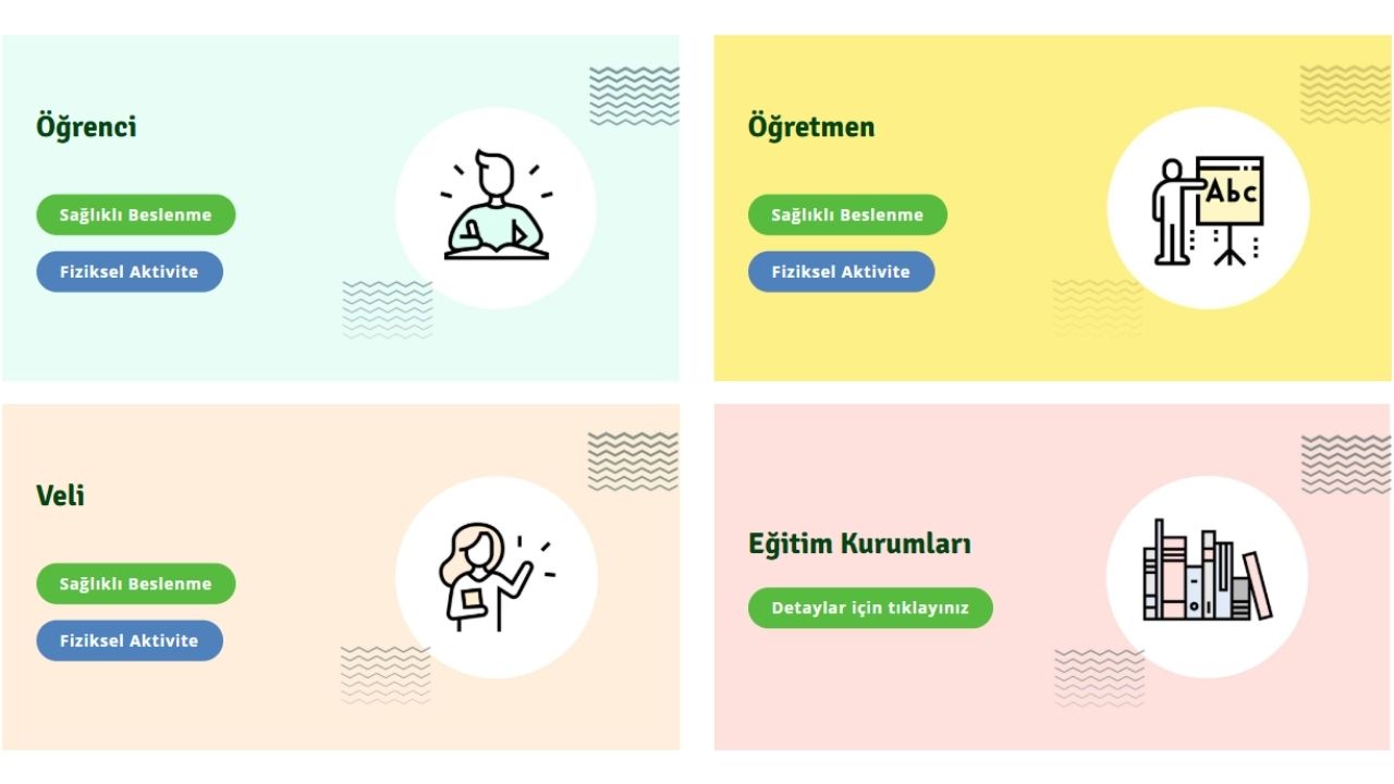 Okulumda Sağlıklı Besleniyorum Formu Doldurma