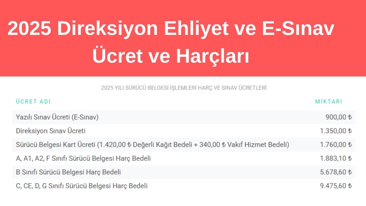 2025 Direksiyon Ehliyet ve E-Sınav Ücret ve Harçları