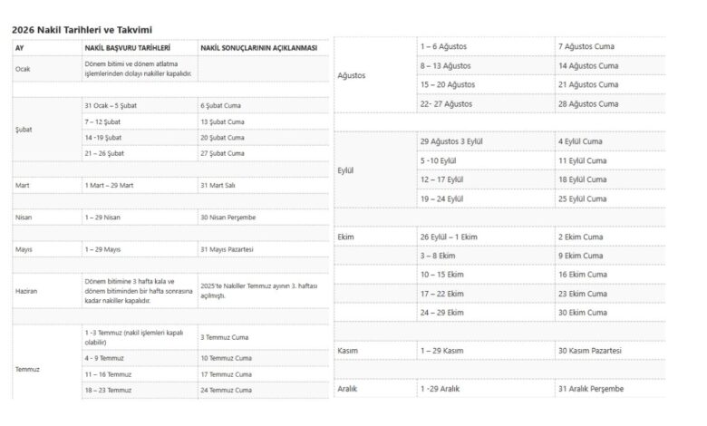 2026 Nakil Tarihleri ve Takvimi