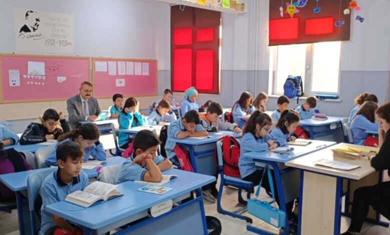 İmam Hatip Ortaokulu Haftalık 40 Saatlik Programda 8. Sınıfta Ek Dersler Neler?