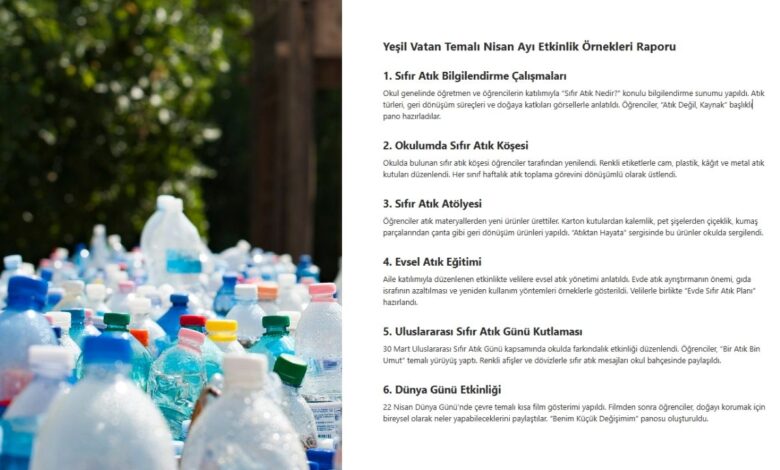 Yeşil Vatan Temalı Nisan Ayı Etkinlik Örnekleri Raporu