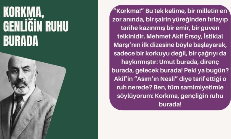 Korkma Gençliğin Ruhu Burada Konulu Kompozisyon