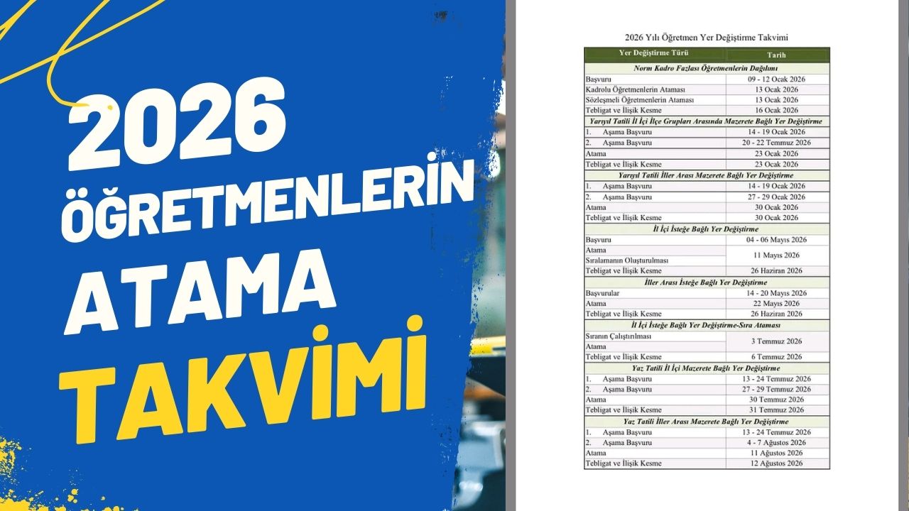 2026 Öğretmen İl İçi, İl Dışı, Norm Fazlası ve Mazeret Atama