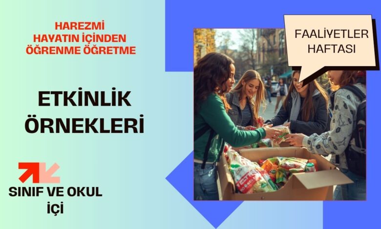 Harezmi Hayatın İçinden Öğrenme Öğretme Etkinlik