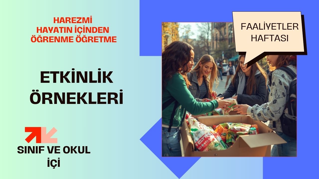 Harezmi Hayatın İçinden Öğrenme Öğretme Etkinlik