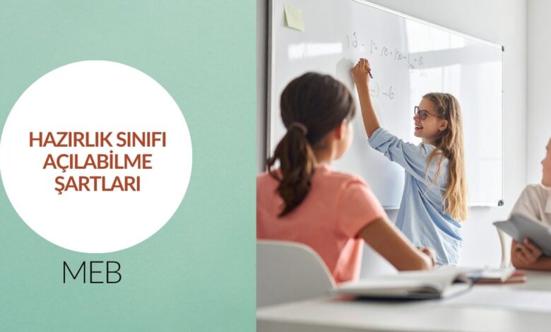 LGS ile Öğrenci Alan Okullarda Hazırlık Sınıfı Açılabilmesi