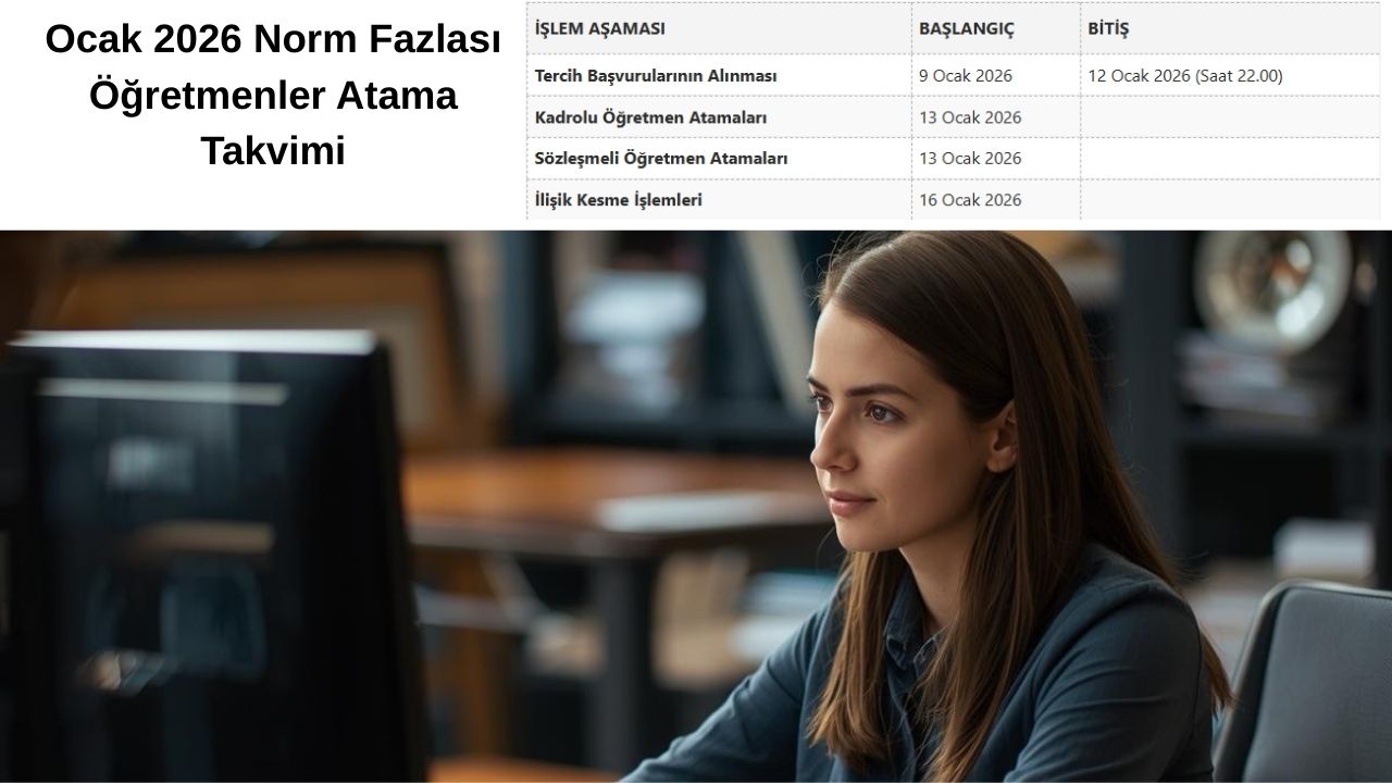 Ocak 2026 Norm Fazlası Öğretmenler Atama İşlemleri