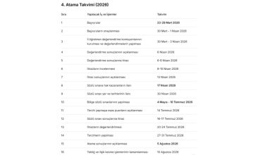 2026 BİLSEM Öğretmen Atama