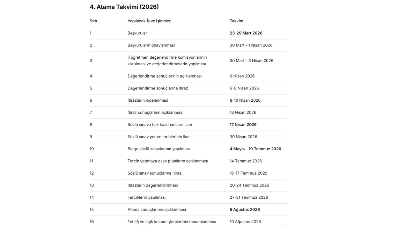 2026 BİLSEM Öğretmen Atama