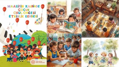 Maarifin Kalbinde Çocuk Okul Öncesi 23 Nisan Etkinlikleri